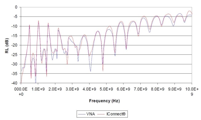 cablemanufacturing2