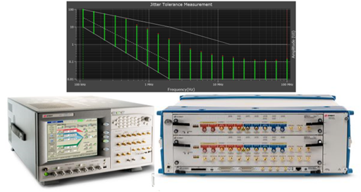 keysight bit error