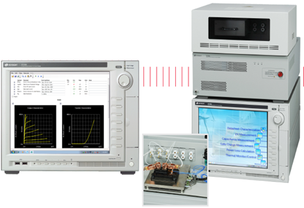 keysight parameter