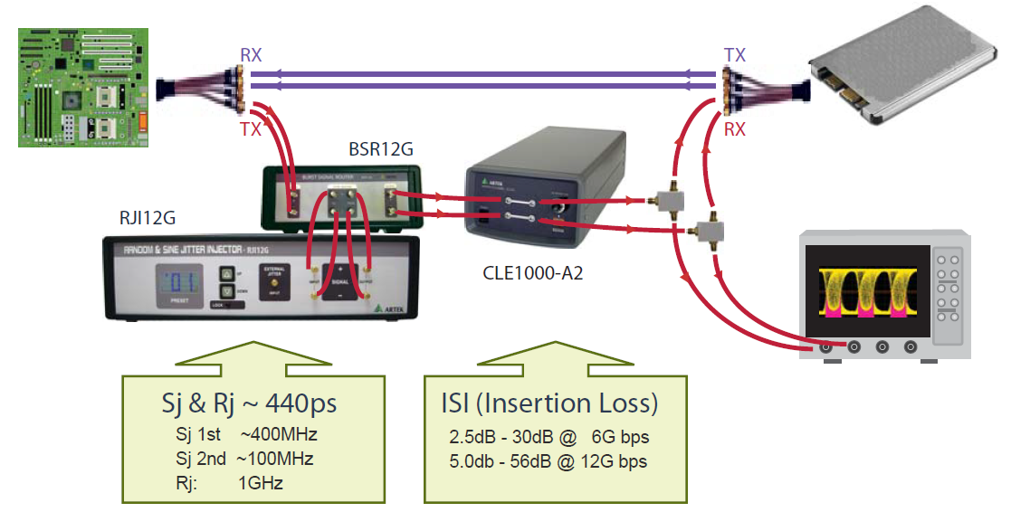 artec-sata